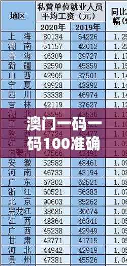 澳门一码一码100准确350期：专业人士对长期投注策略的深度分析