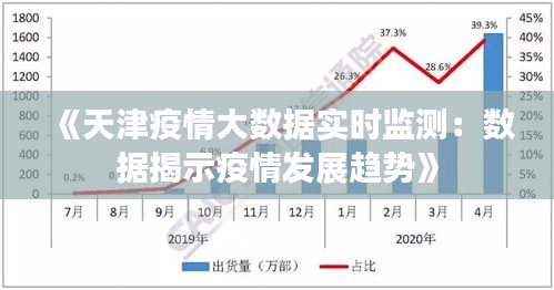 《天津疫情大数据实时监测：数据揭示疫情发展趋势》