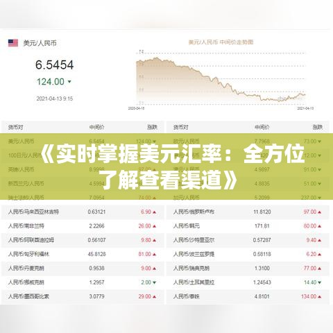 《实时掌握美元汇率：全方位了解查看渠道》