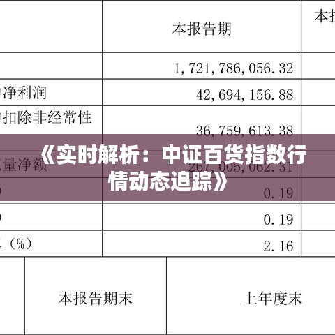 《实时解析：中证百货指数行情动态追踪》