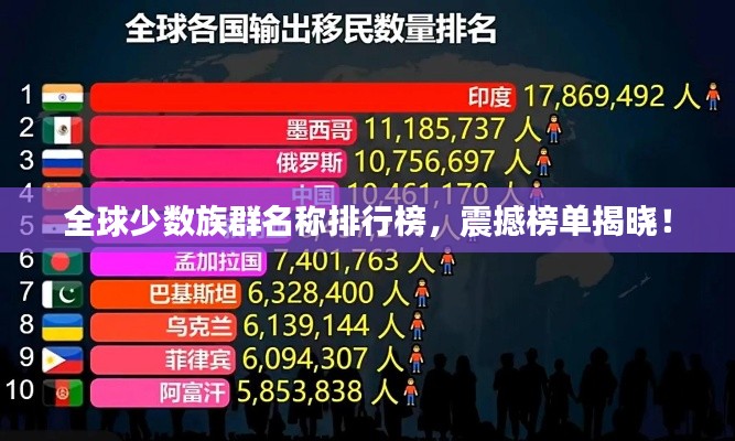贵极人臣