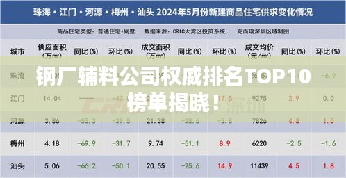 钢厂辅料公司权威排名TOP10榜单揭晓！