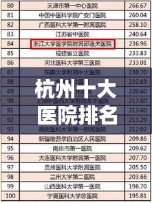 杭州十大医院排名揭晓，医疗服务的典范与标杆