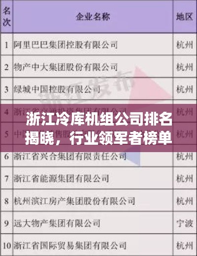 浙江冷库机组公司排名揭晓，行业领军者榜单！