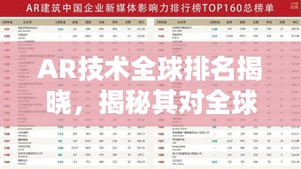 AR技术全球排名揭晓，揭秘其对全球的影响力与影响