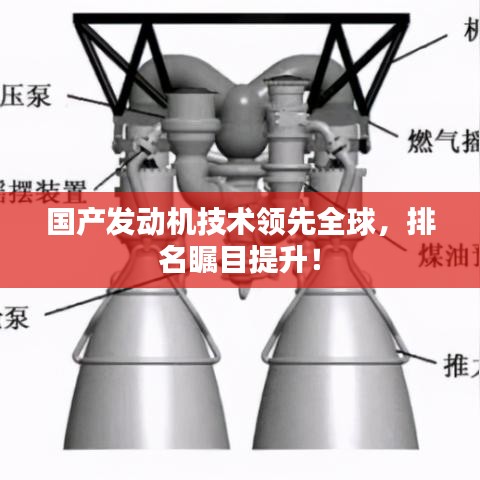 国产发动机技术领先全球，排名瞩目提升！