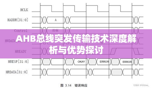 AHB总线突发传输技术深度解析与优势探讨