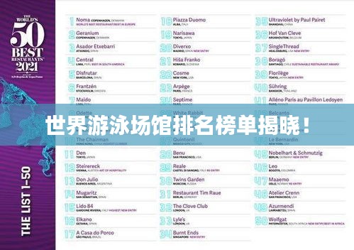 世界游泳场馆排名榜单揭晓！