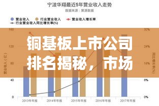 铜基板上市公司排名揭秘，市场影响力深度剖析